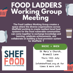 Food Ladders Working Group meeting july 23