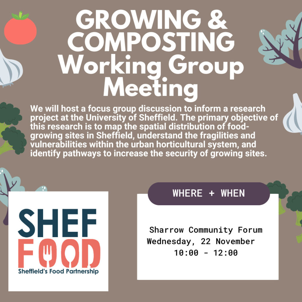 NEW TIME Growing & Compost Meeting – Nov 2023